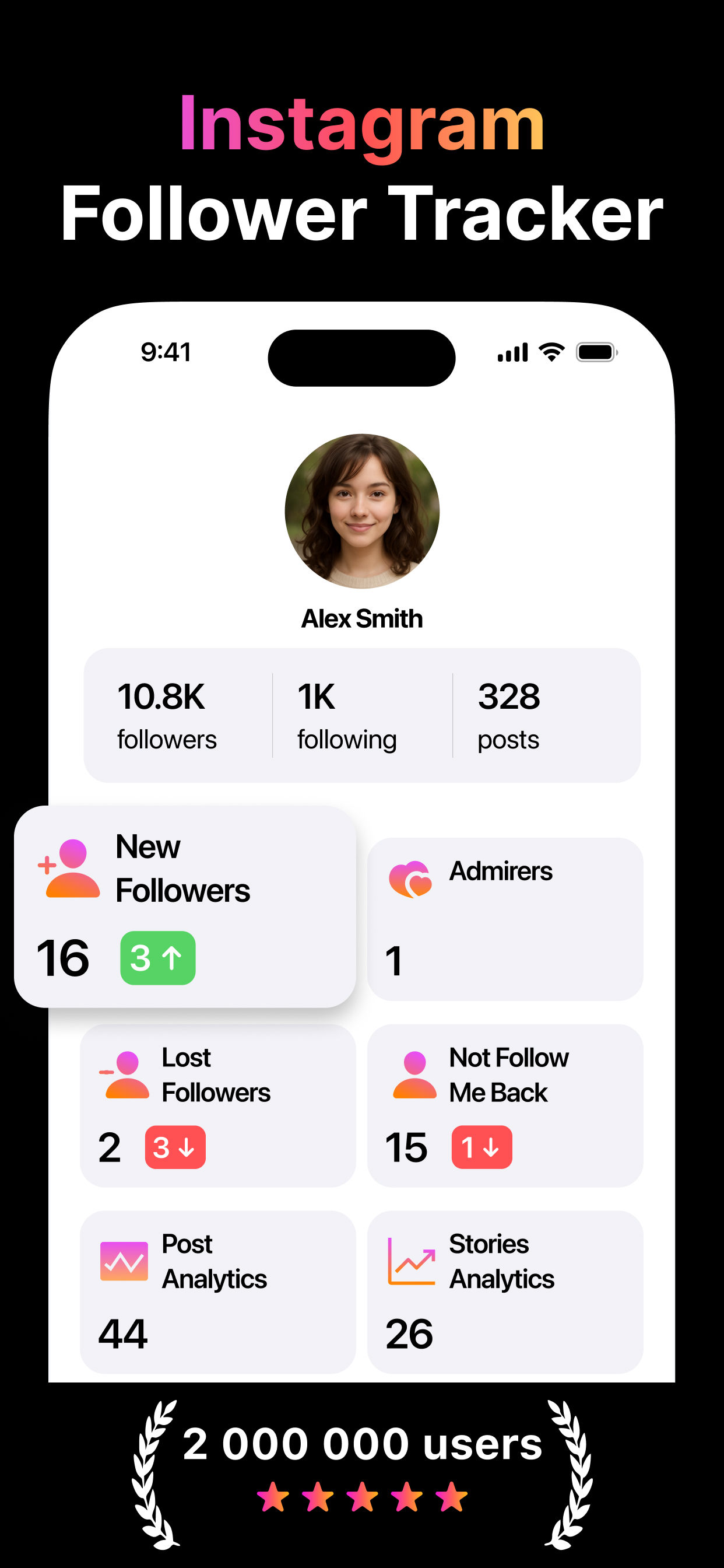 Unfollow Tracker & Reports