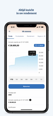 SynVest iPhone screenshot 4