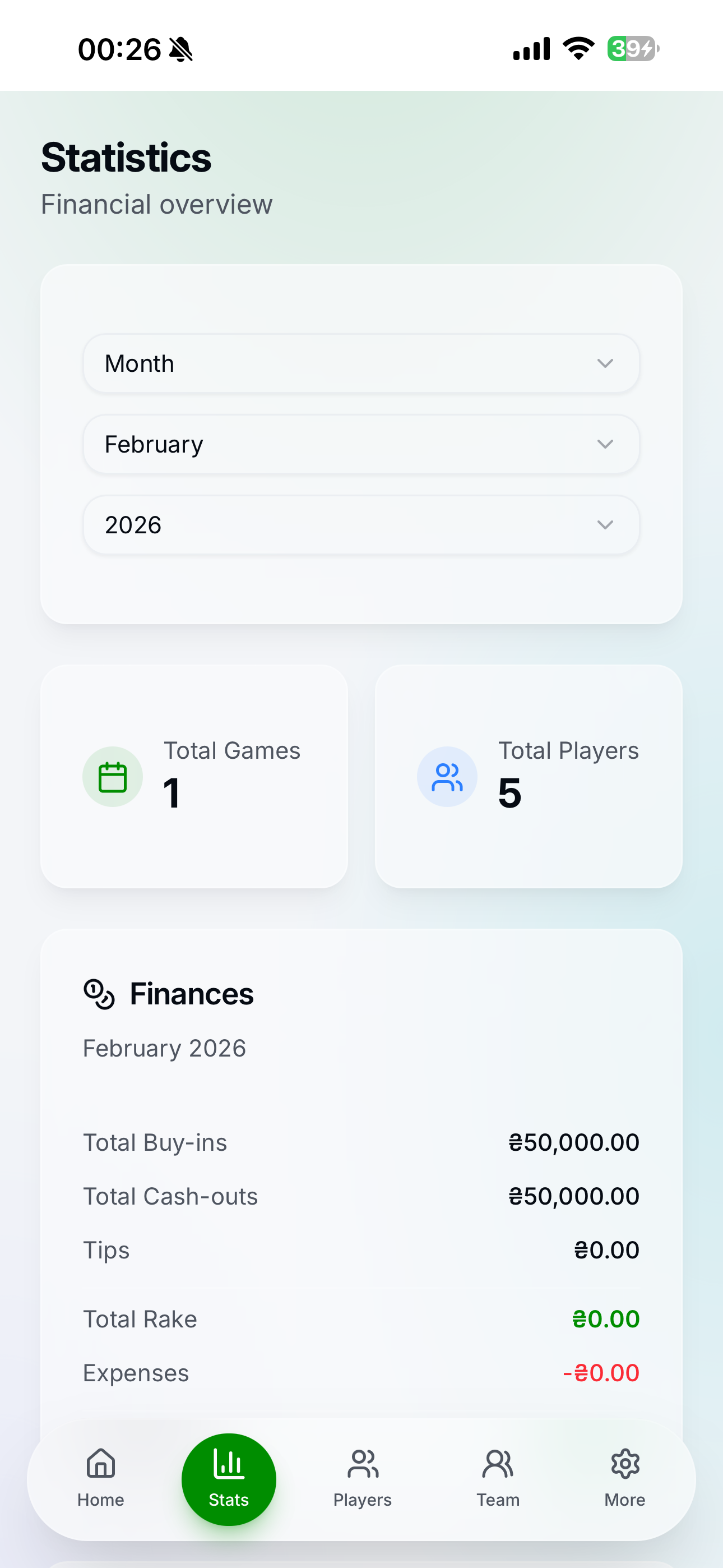 PokerTracker PT
