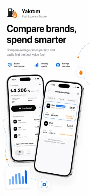 Yakitim: Fuel Expense Tracker screenshot 4