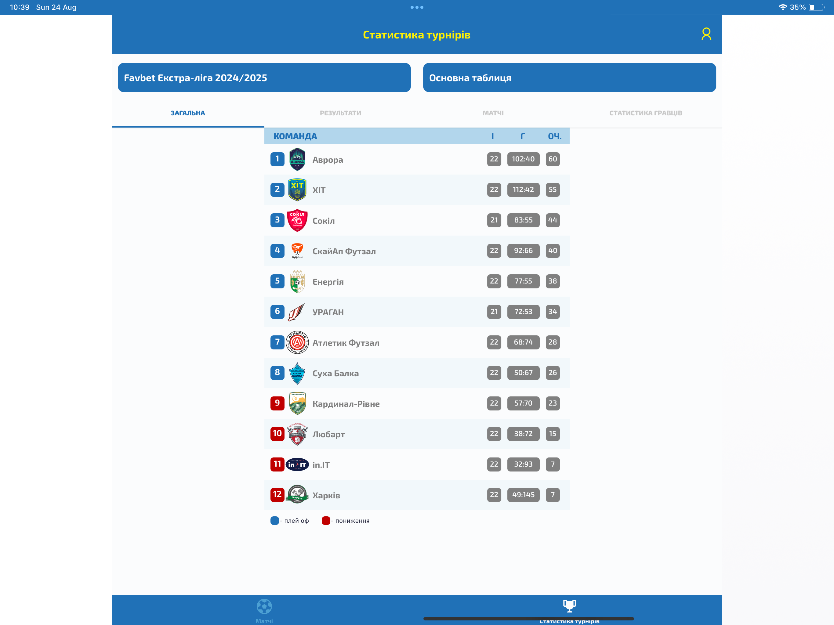 Футзал AFU screenshot 11