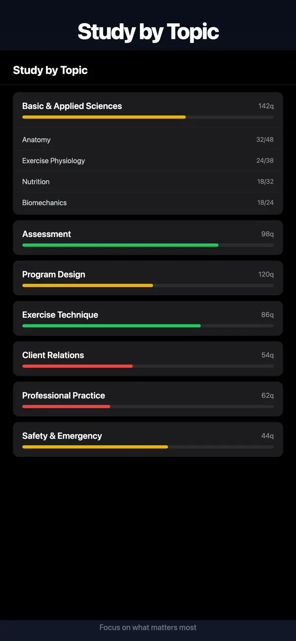 Screenshot #3 pour Trainer Tutor: NASM ACE Prep