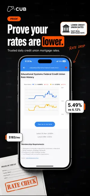 CUB: Track Daily Mortgage Rate screenshot 4