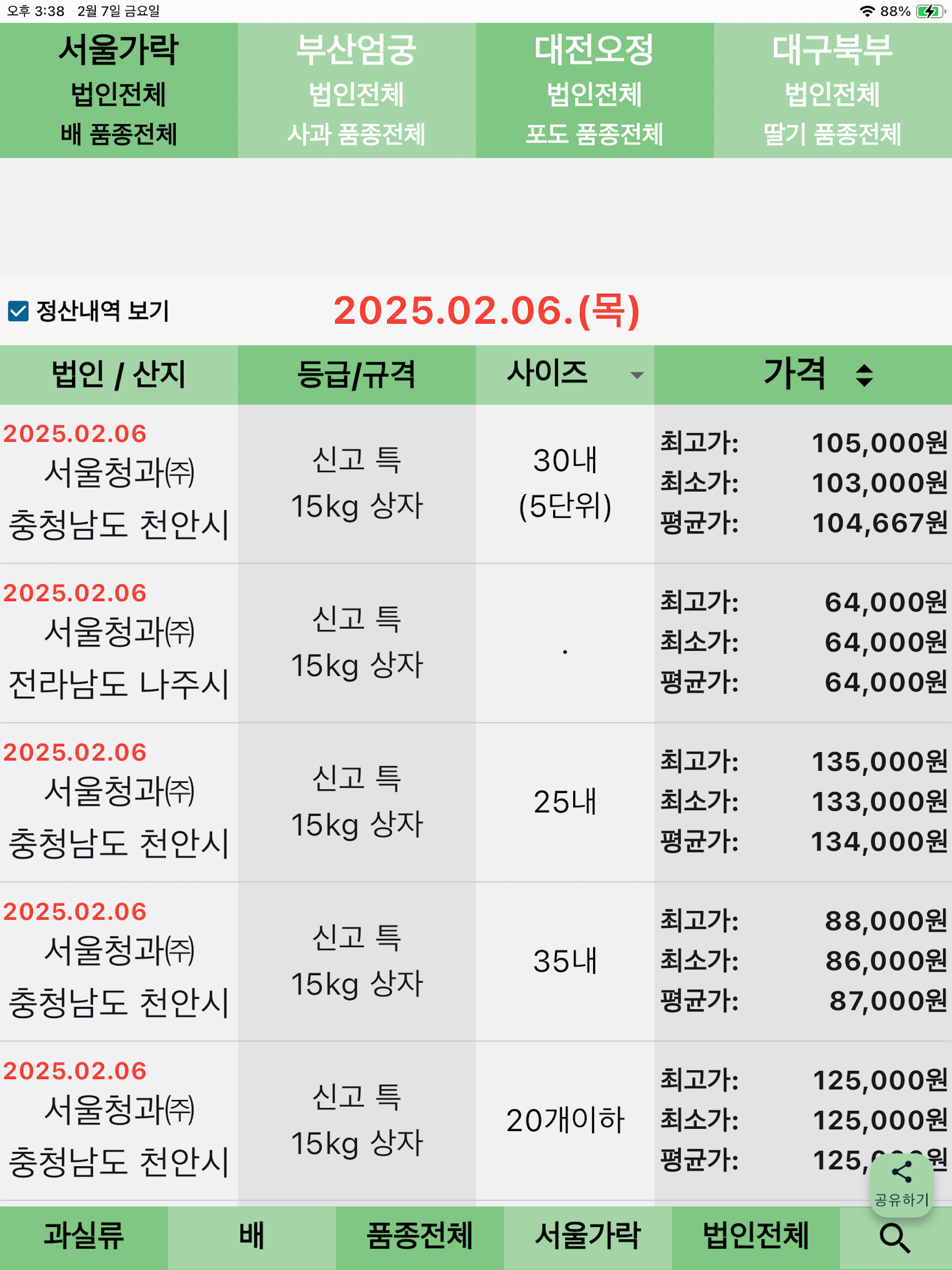 농산물 실시간 경매 가격