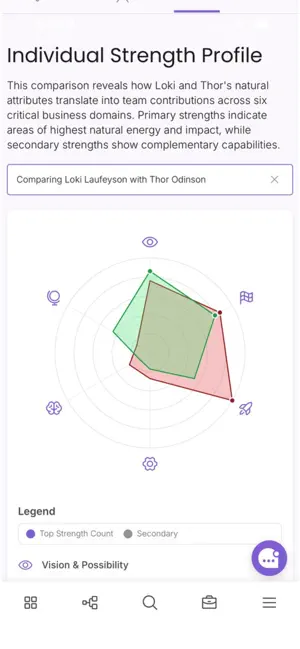 Aptive Index screenshot 2