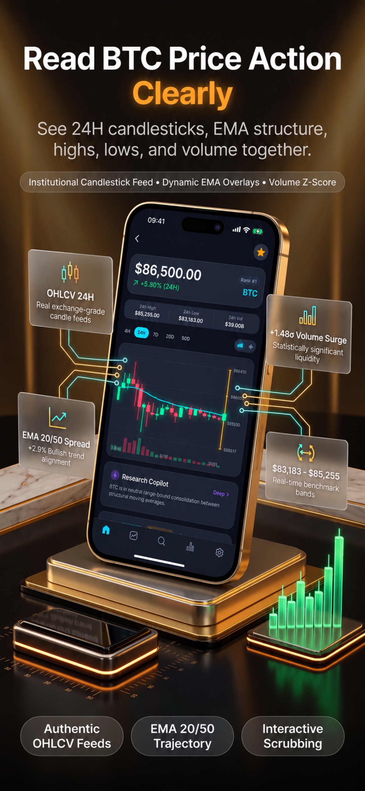 Screenshot 3 of CoinVector: Crypto Analytics