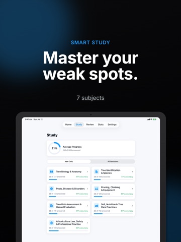 ISA Arborist Prep: Cert & Test iPad screenshot