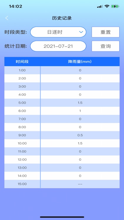 防汛E screenshot-4