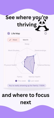 KeikoAI: Discover Yourself screenshot