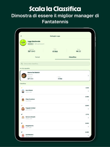 Fantatennis - Fantasy Game iPad screenshot