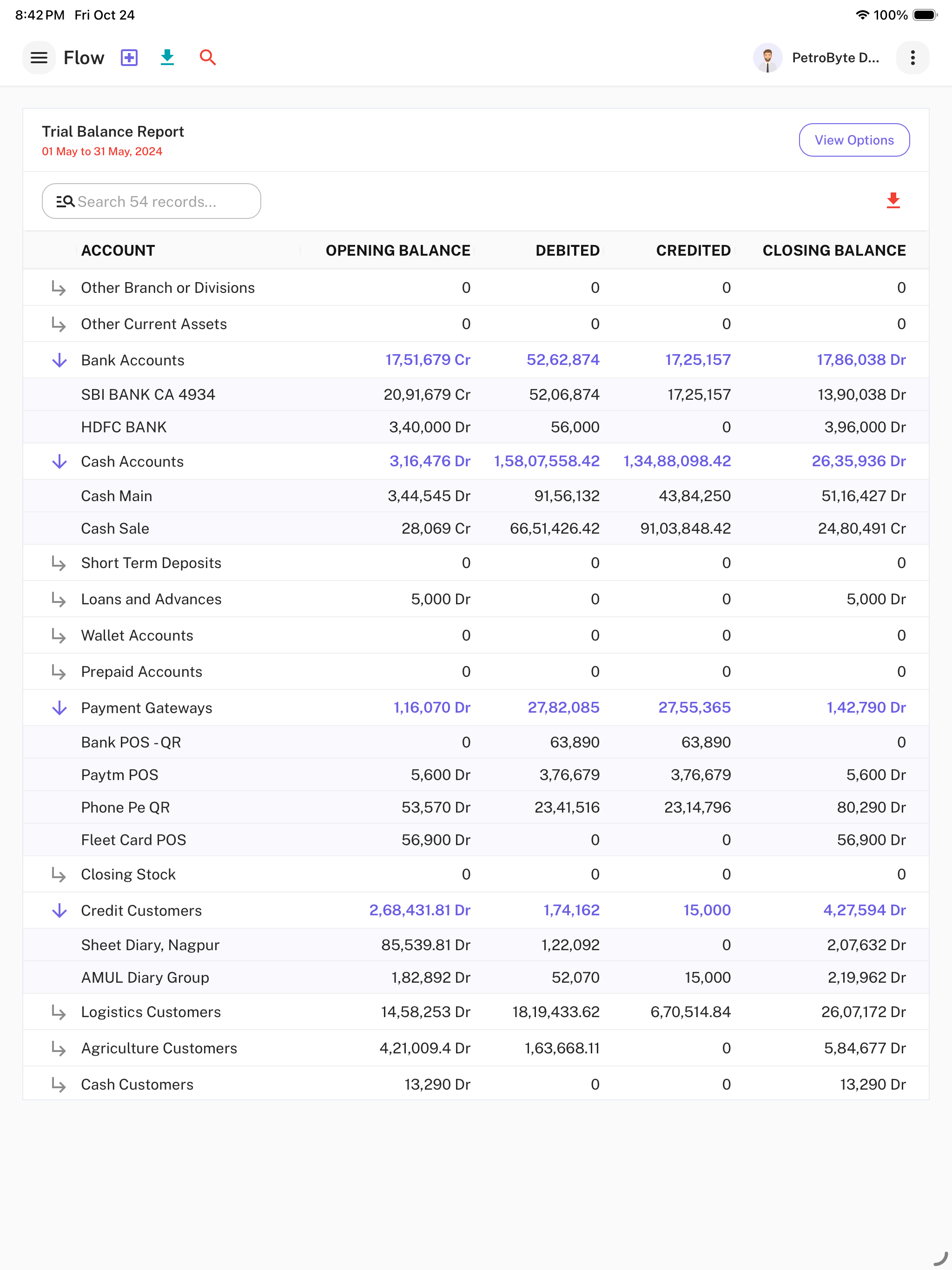 PetroByte - Manage Petrol Pump