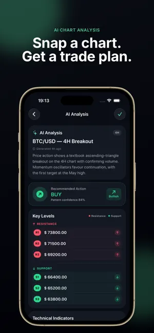 Profit AI Trade Signal Scanner screenshot 3