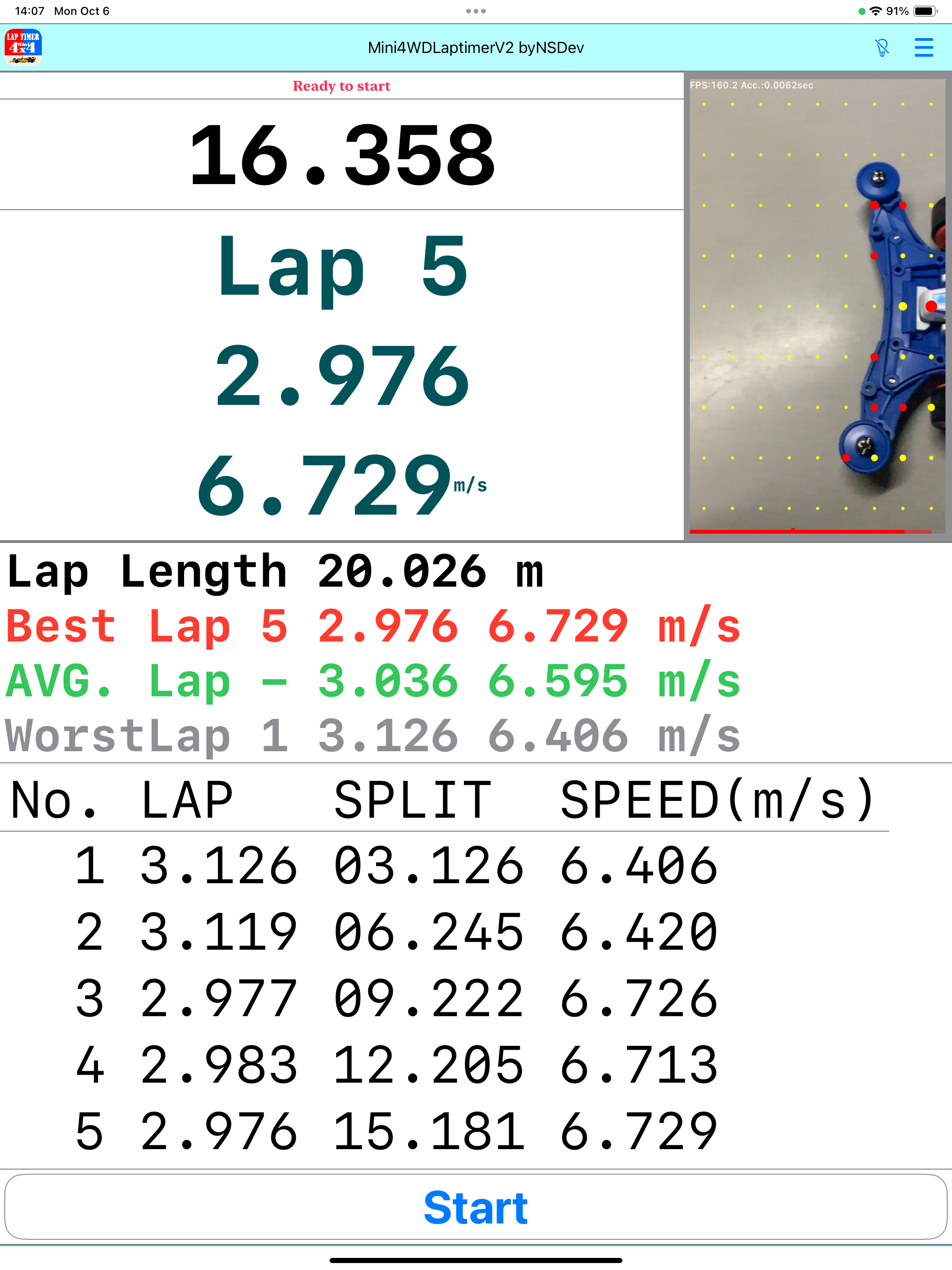 Mini4WDLaptimerV2 byNSDev