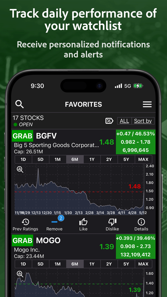 #3. PennyGems: Scan Penny Stocks (iOS) 由: Stockring, Inc.