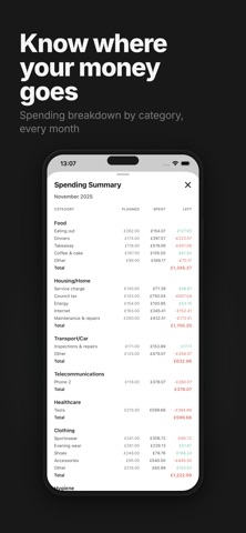 Budget Ninja: Money Tracker screenshot