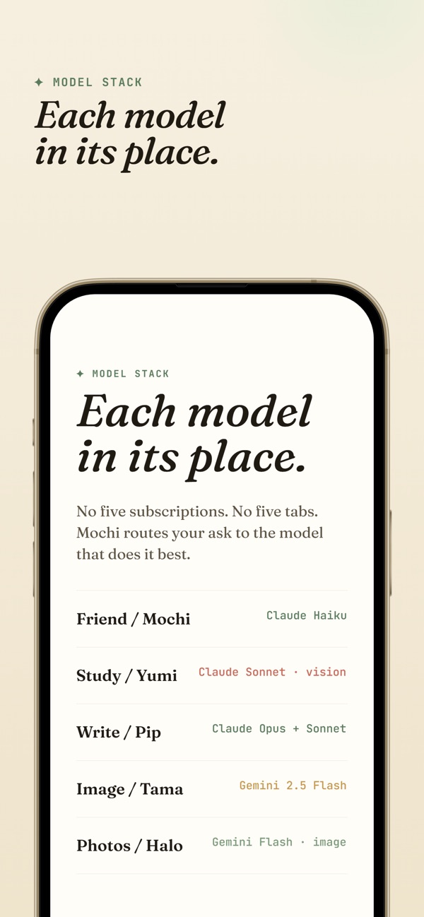 Mochi screenshot 7