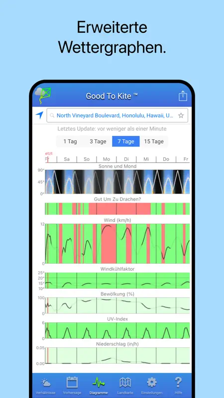 Good To Kite screenshot 4 of 5