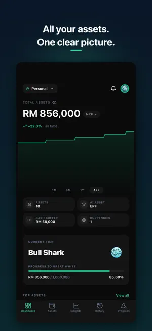 Humble Shark: Asset Tracker screenshot 2