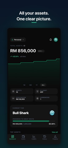 Humble Shark: Asset Tracker Screenshot 2 of 6