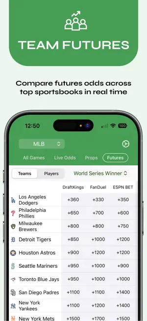 Live Scores and Odds screenshot 4