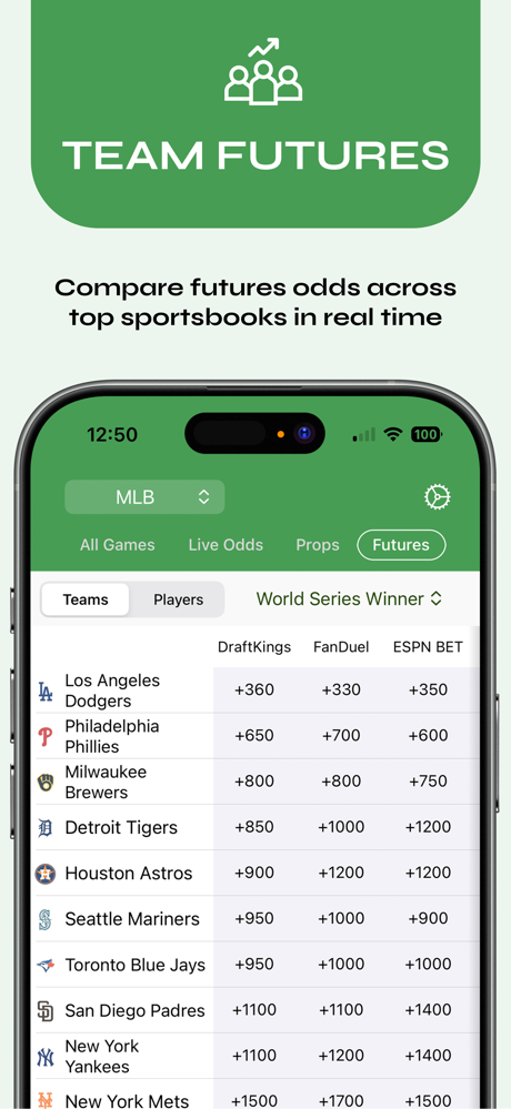 Live Scores and Odds screenshot 4