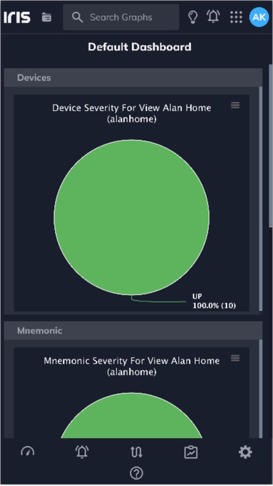 #1. IRIS Client (iOS) 由: Iris Network Systems