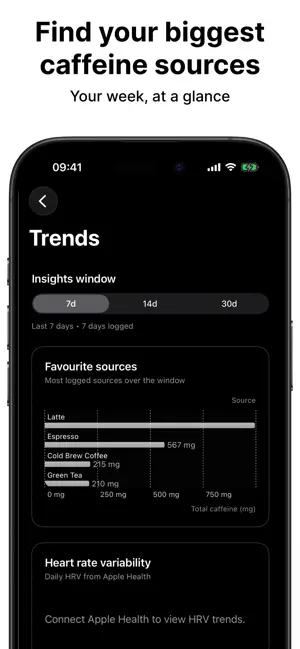 Clarity: Caffeine Tracker screenshot 3