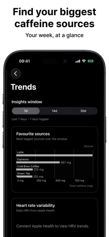Clarity: Caffeine Tracker Screenshot 3 of 6