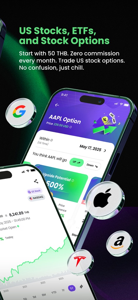 Dime!  เงินฝาก หุ้น กองทุน ทอง - Esta pantalla muestra la funcionalidad para invertir en opciones de acciones estadounidenses, con la interfaz para pronosticar movimientos de Apple (AAPL) y gráficos de rendimiento histórico.