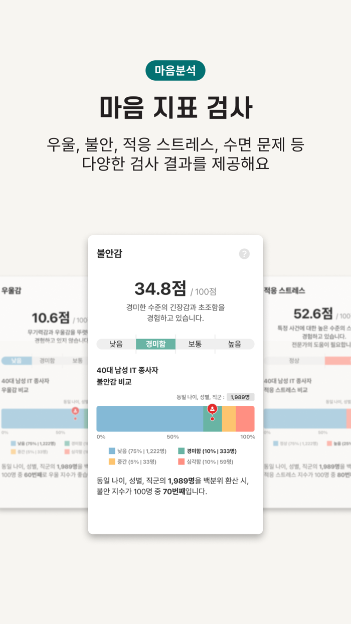 마음첵 - 1분, AI가 내 스트레스를 수치로 분석