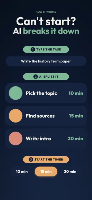 ADHD Planner AI: Due Focus screenshot 1