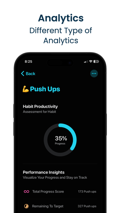 Habit Tracker: Rovelist Screenshot