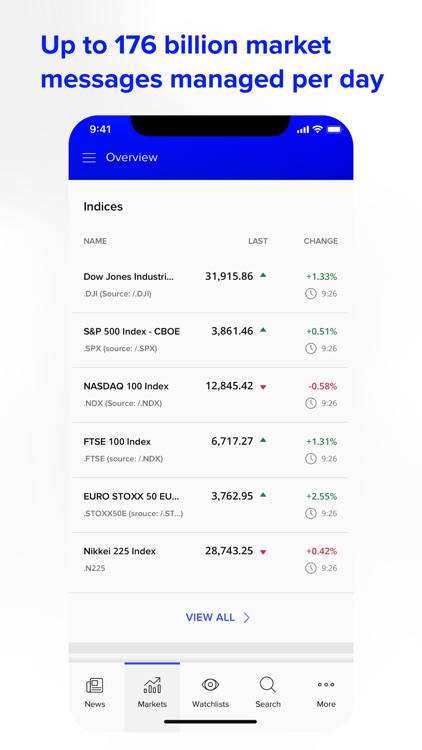 LSEG Workspace screenshot-3