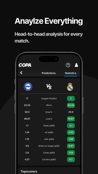 COPA: Football Predictions Screenshot