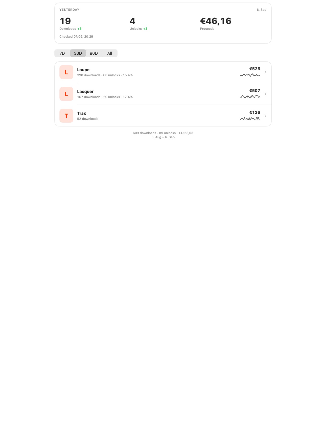 Screenshot 6 of App Dailies