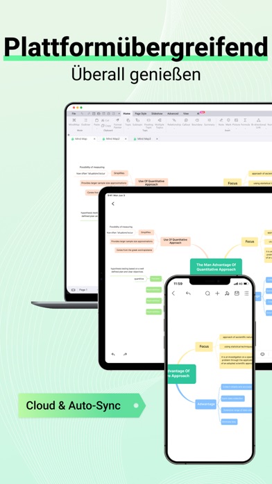 EdrawMind: AI Mind Map, Notes
