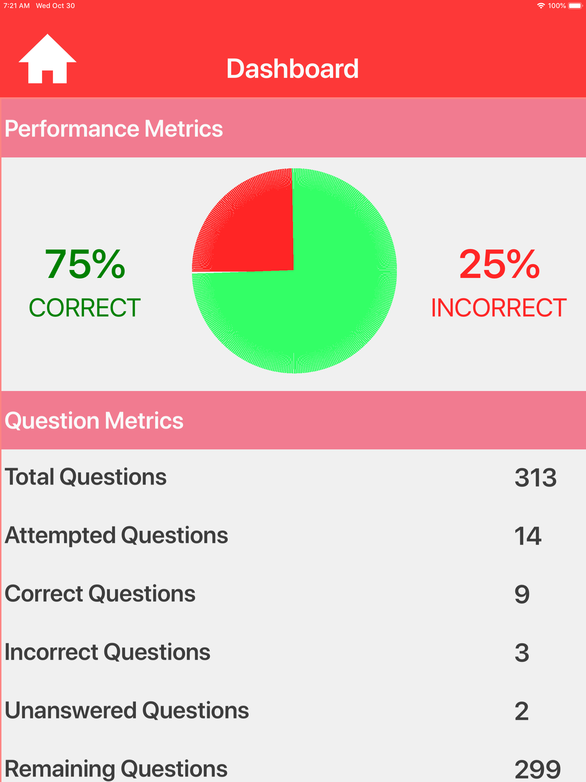 Philosophy Quizzes