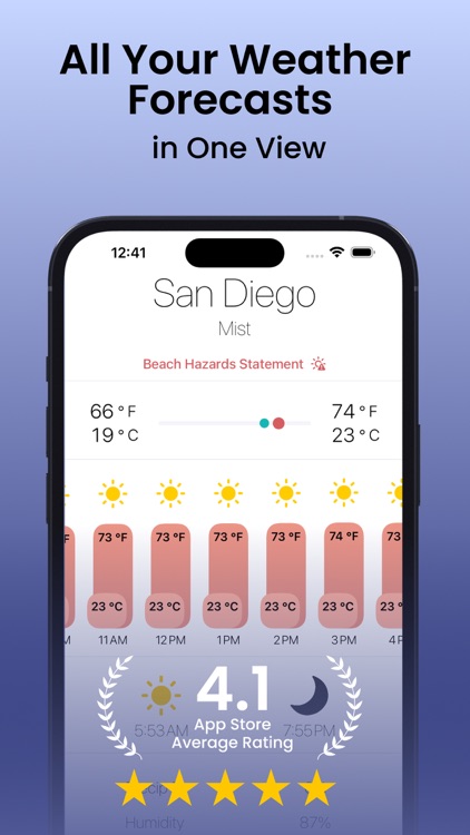 Weather Forecast App WeatherGo