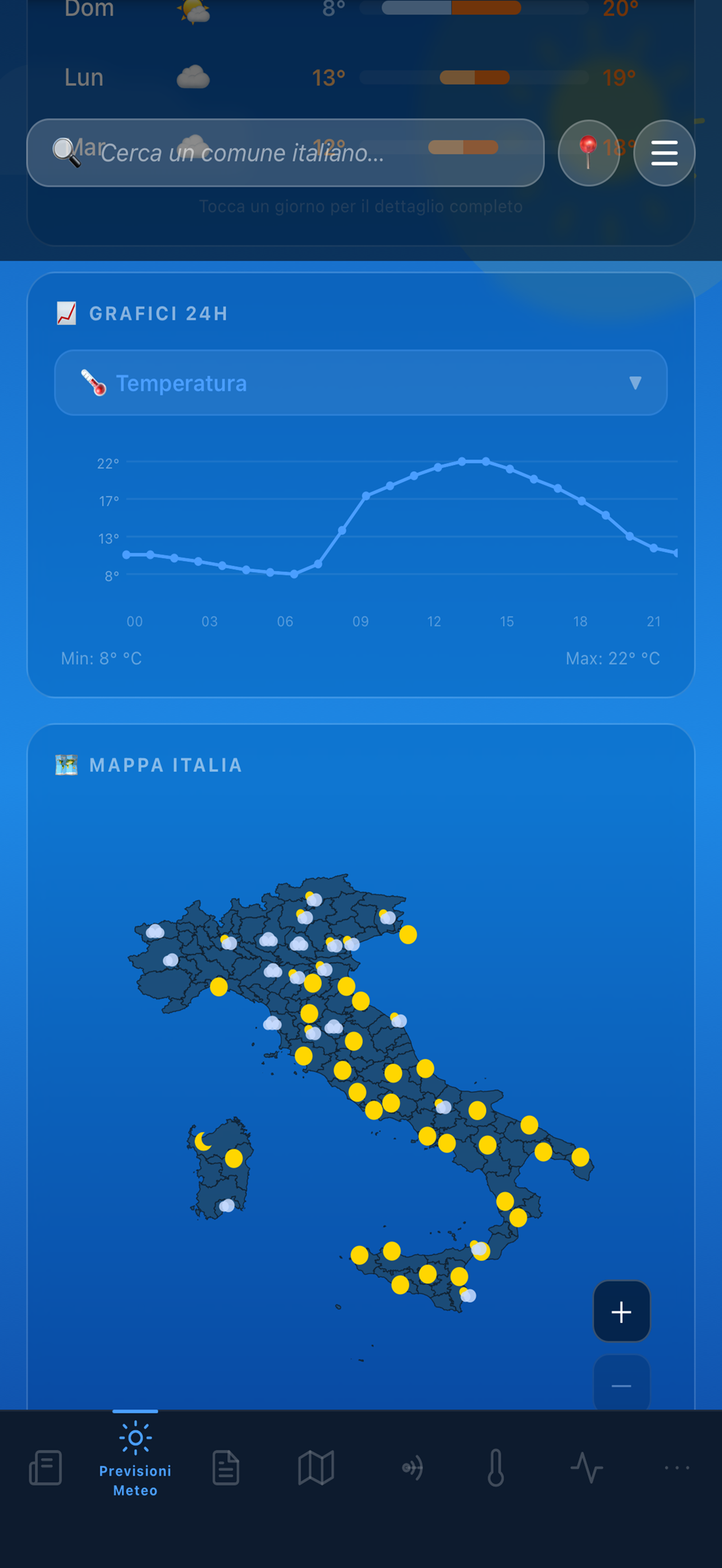 Meteo Cloud - Previsioni Meteo