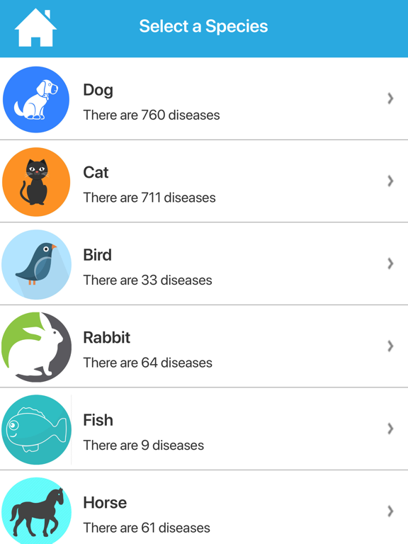Screenshot #5 pour Vet Manual : Animal Diseases