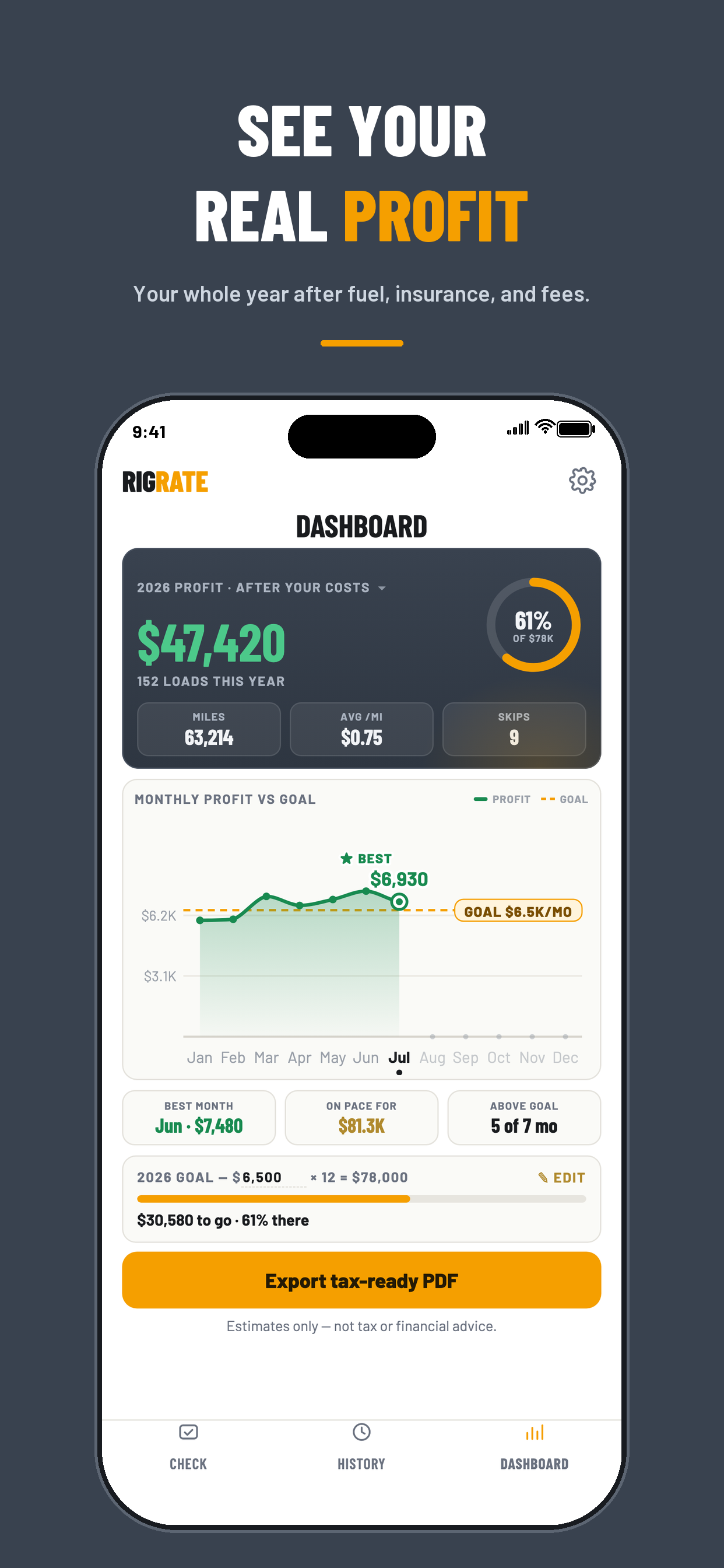RigRate: Trucking Load Check screenshot 6