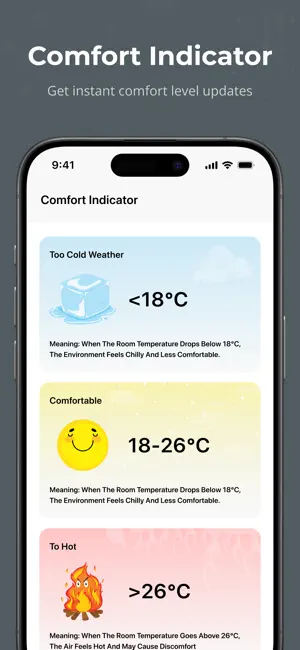 Room Temperature Thermometer. iPhone screenshot 5