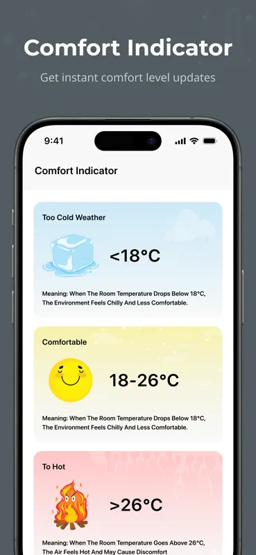 Room Temperature Thermometer. screenshot 5 of 7