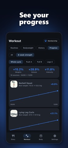 GiFit: Workout & Calorie Log Screenshot 7 of 8