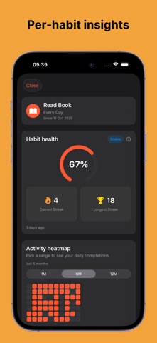 Habit Tracker EasyHabits Screenshot 4 of 10