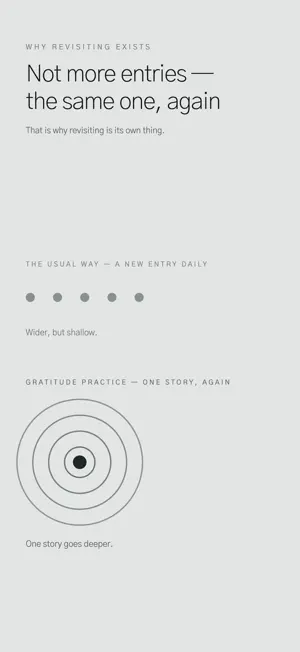 Gratitude Practice: Journal screenshot 4