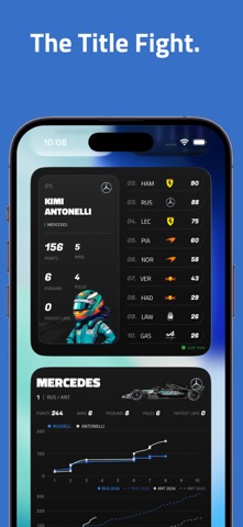 Understeer: 赛车小组件 screenshot