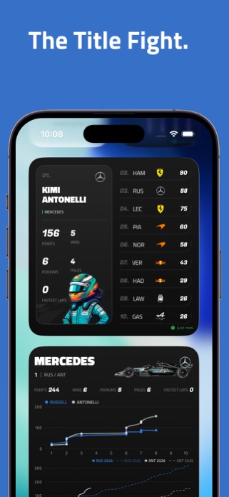 Understeer – Racing Widgets Screenshot 3 of 7