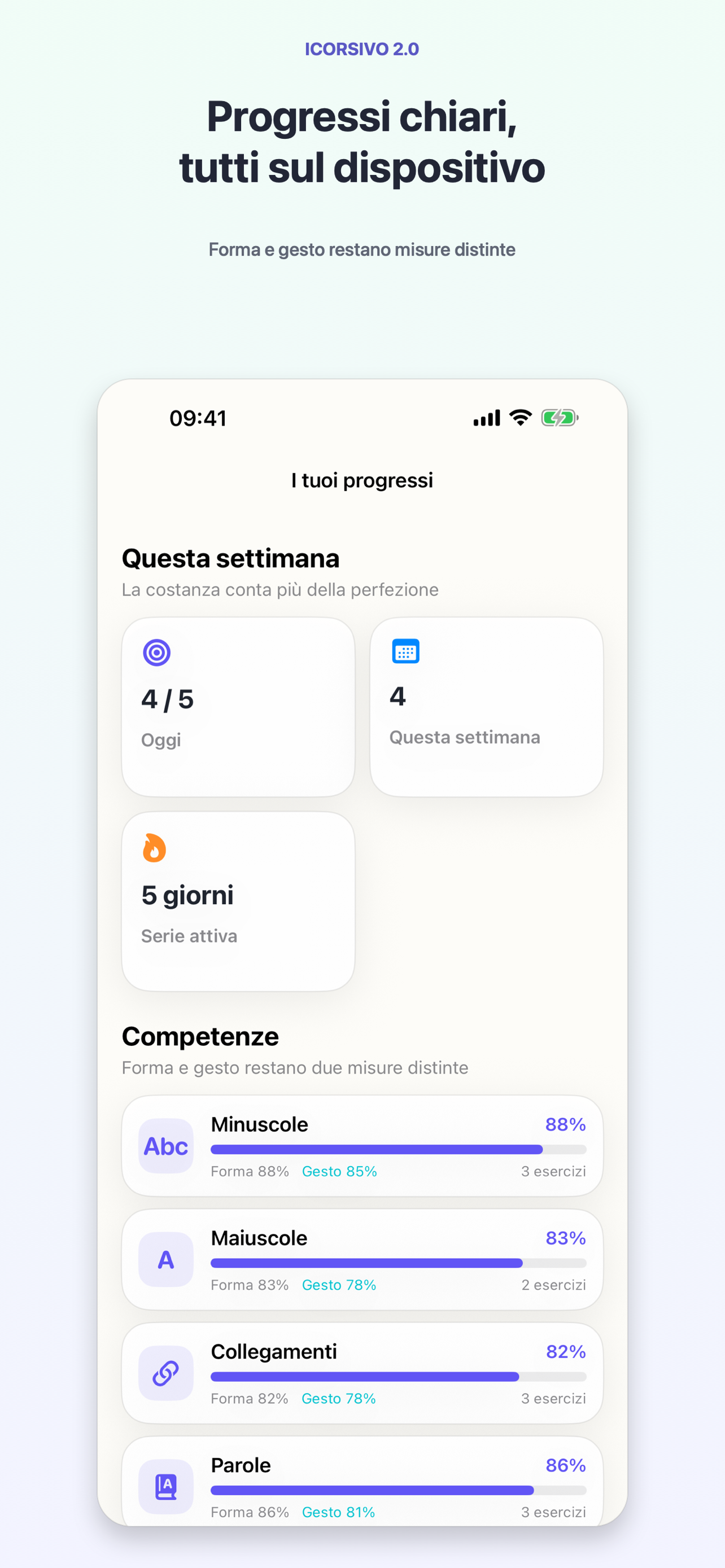 iCorsivo screenshot 5