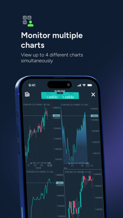 Screenshot #3 pour ThinkTrader